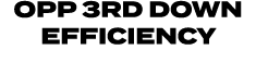 OPP 3RD DOWN EFFICIENCY 