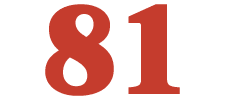 81