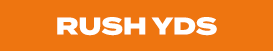 ruSh YDS