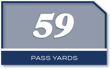 59,PASS YARD