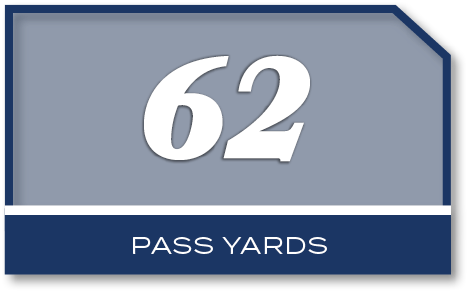 62,PASS YARD