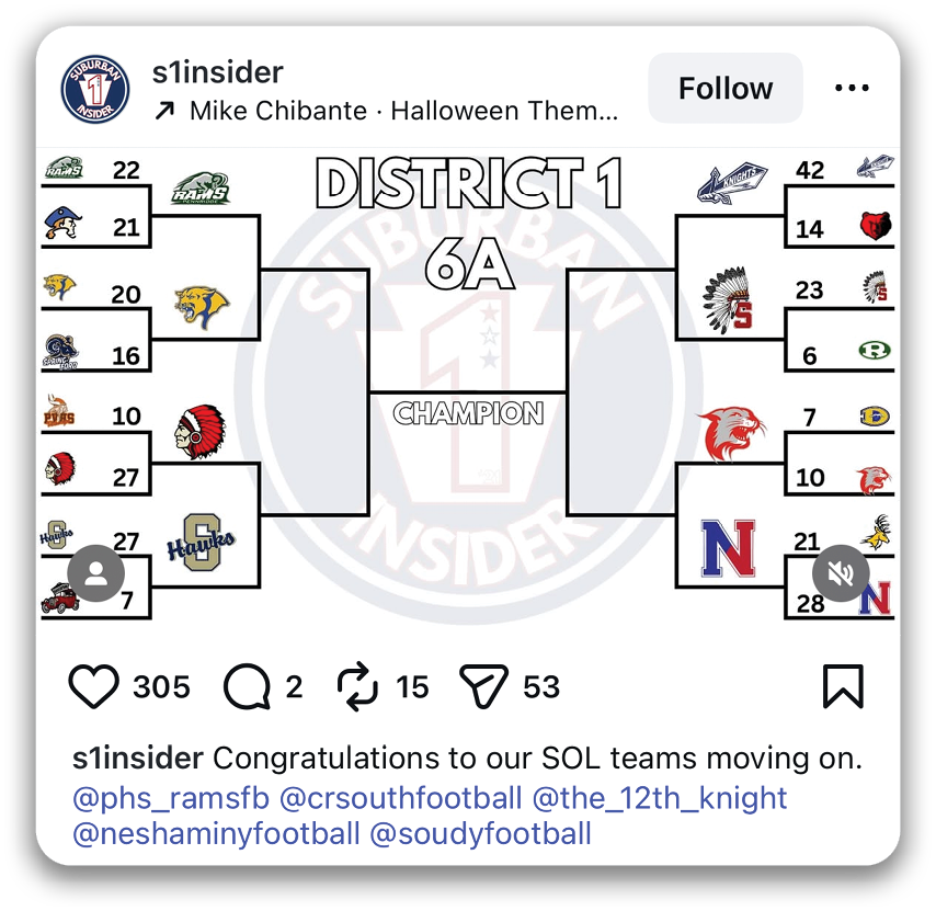 $$$/StateType/Normal