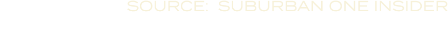 source: suburban one insider