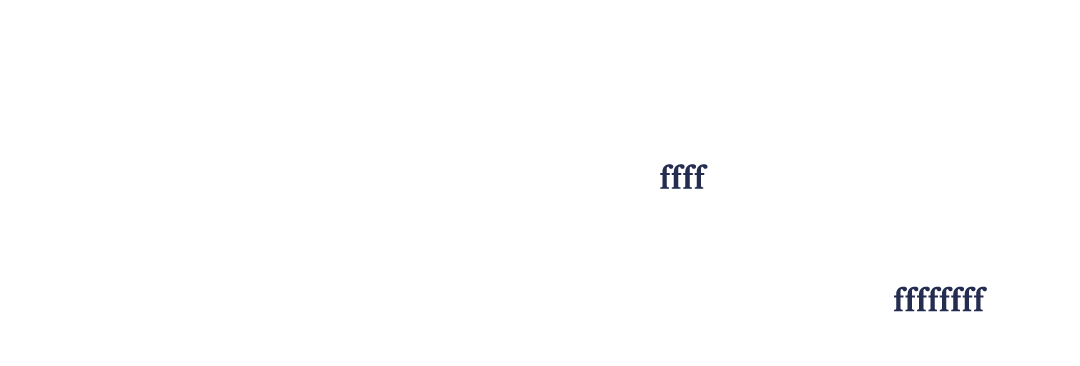 Thank you to the more than 100 Neshaminy fans who came out today to support our football team at our Topgolf fundrais...