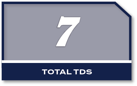 7,total td