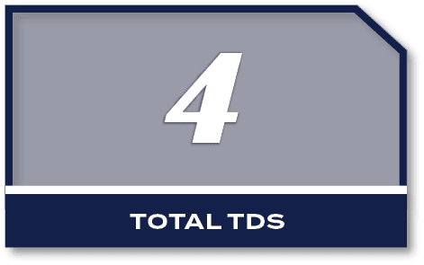 4,total td