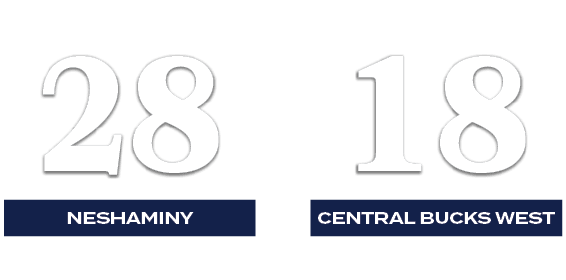 18,28,central bucks west,neshaminy
