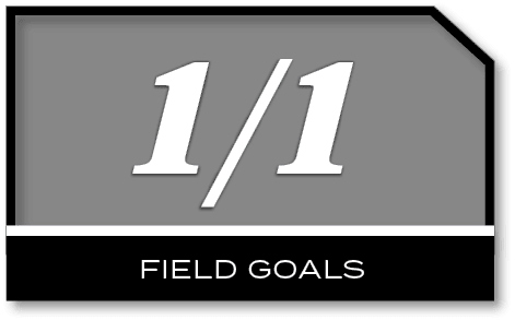 1/1,FIELD GOAL