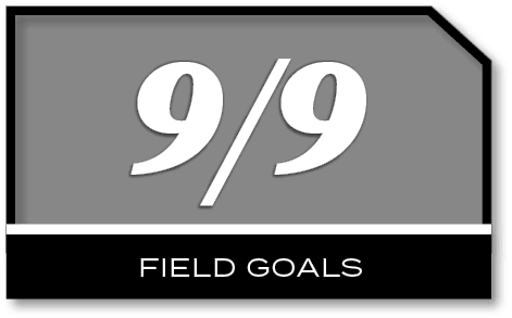 9/9,FIELD GOAL
