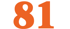 81