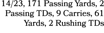 14/23, 171 Passing Yards, 2 Passing TDs, 9 Carries, 61 Yards, 2 Rushing TDs