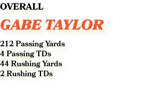 OVERALL Gabe Taylor 212 Passing Yards 4 Passing TDs 44 Rushing Yards 2 Rushing TDs 