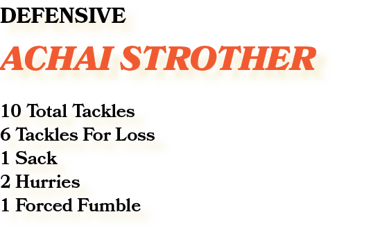 defensive Achai Strother 10 Total Tackles 6 Tackles For Loss 1 Sack 2 Hurries 1 Forced Fumble