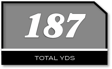 187,total yd