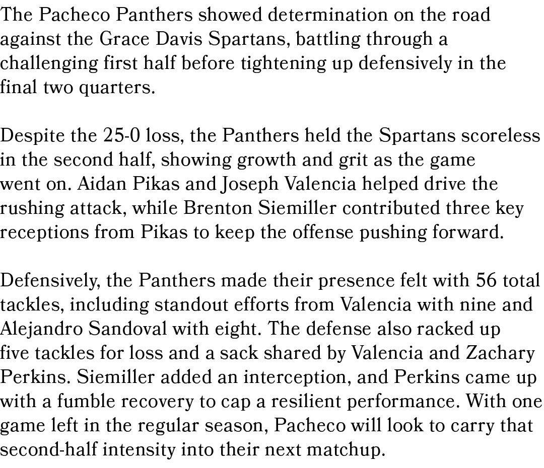 The Pacheco Panthers showed determination on the road against the Grace Davis Spartans, battling through a challengin...