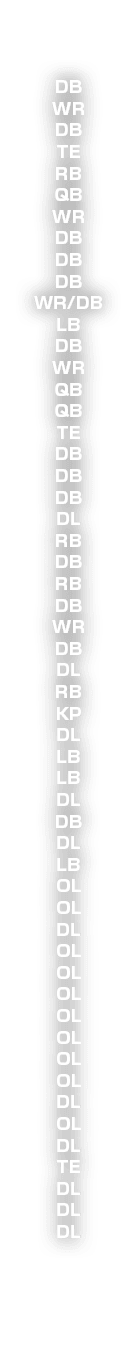DB WR DB TE RB QB WR DB DB DB WR/DB LB DB WR QB QB TE DB DB DB DL RB DB RB DB WR DB DL RB KP DL LB LB DL DB DL LB OL ...