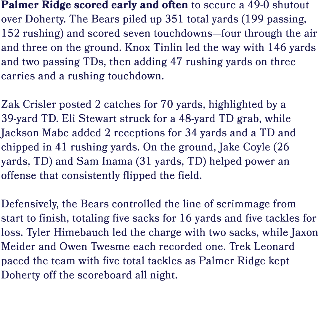 Palmer Ridge scored early and often to secure a 49 0 shutout over Doherty. The Bears piled up 351 total yards (199 pa...