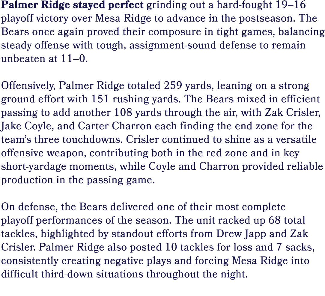 Palmer Ridge stayed perfect grinding out a hard fought 19–16 playoff victory over Mesa Ridge to advance in the postse...