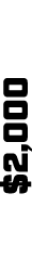 $2,000