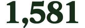 1,581