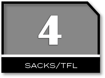 4,SACkS/TF