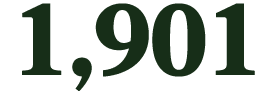1,901