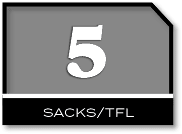 5,SACKS/TF