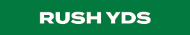ruSh YDS