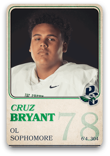 Group
