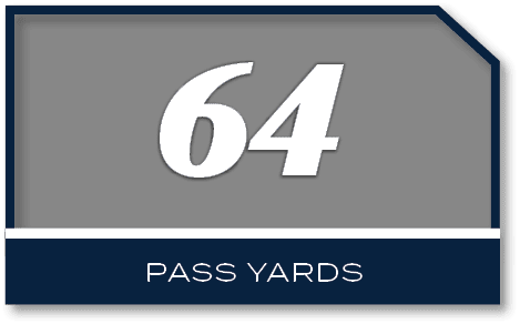 64,PASS YARD