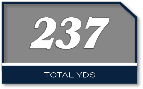 237,total yd