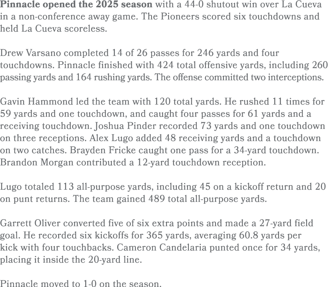 Pinnacle opened the 2025 season with a 44-0 shutout win over La Cueva in a non-conference away game. The Pioneers sco...