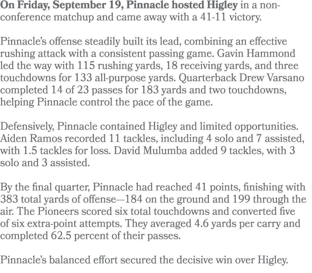 On Friday, September 19, Pinnacle hosted Higley in a non-conference matchup and came away with a 41-11 victory. Pinna...