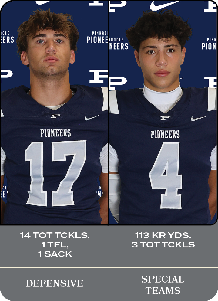 113 KR YDS, 3 TOT TCKLS ,14 TOT TCKLS, 1 TFL, 1 SACK,SPECIAL TEAMS,DEFENSIV