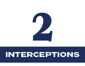 2,INTERCEPTION