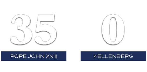 0,35,KELLENBERg,POPE JOHN XXIII