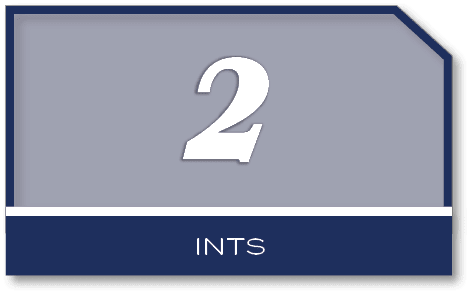 2,int