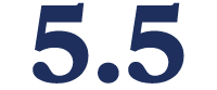 5.5