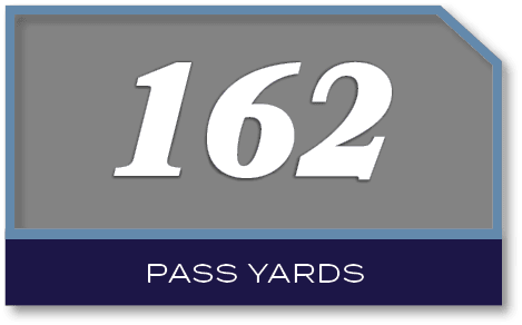 162,PASS YARD