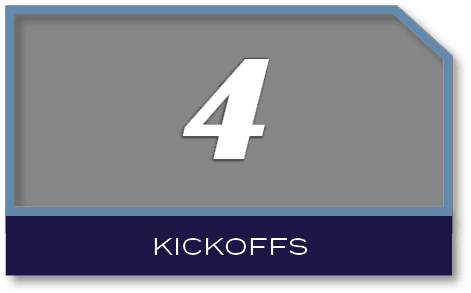 4,KICKOFF