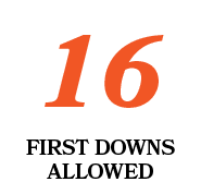 16,FIRST DOWNS ALLOWE