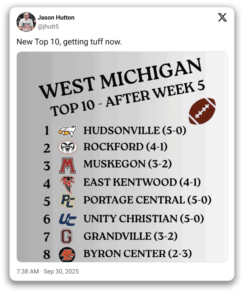 $$$/StateType/Normal