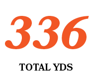 336,TOTAL YD