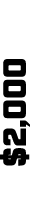 $2,000