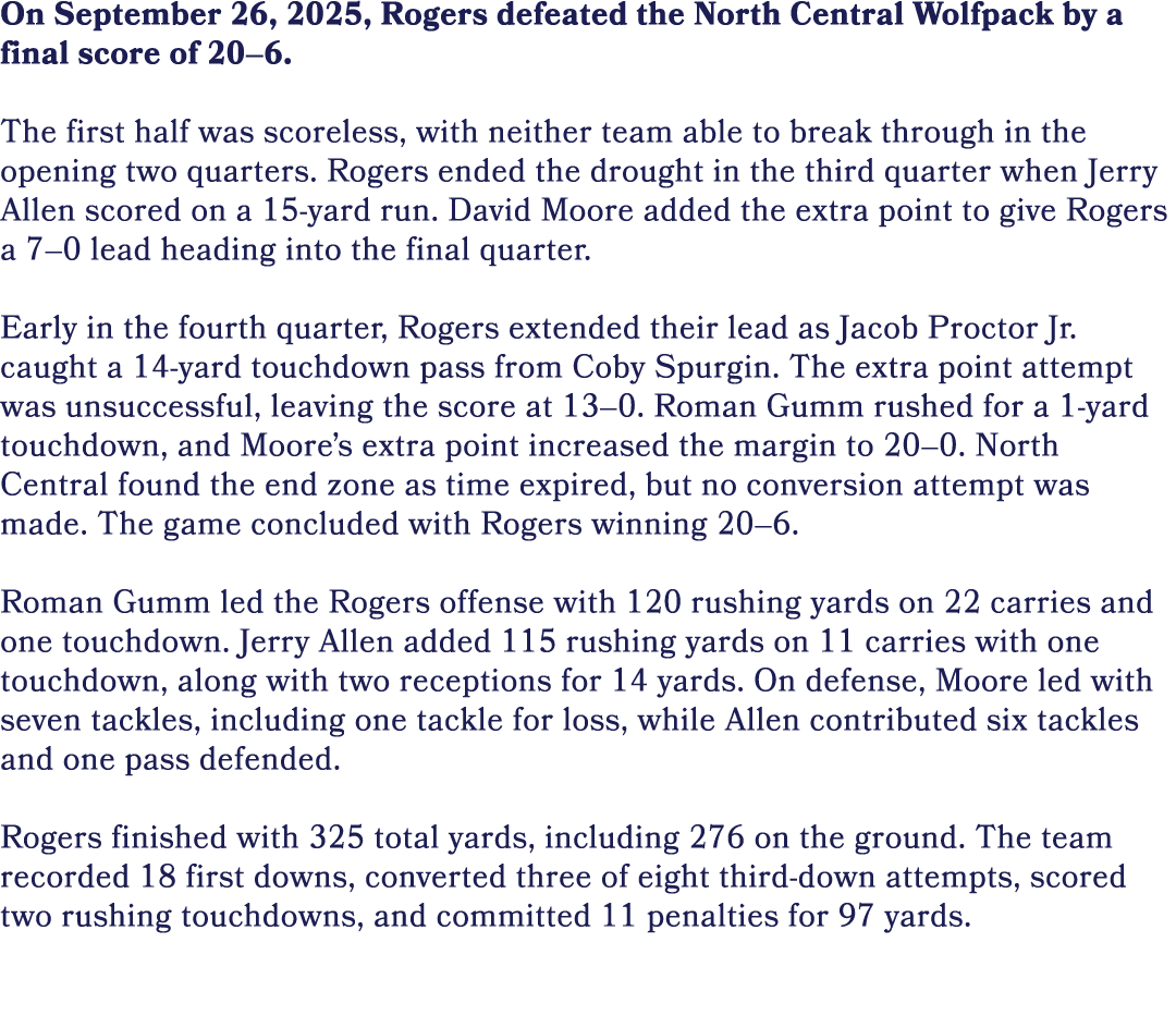 On September 26, 2025, Rogers defeated the North Central Wolfpack by a final score of 20–6. The first half was scorel...