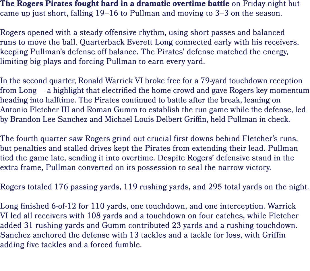 The Rogers Pirates fought hard in a dramatic overtime battle on Friday night but came up just short, falling 19–16 to...