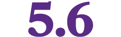 5.6