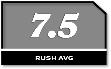 7.5,rush av