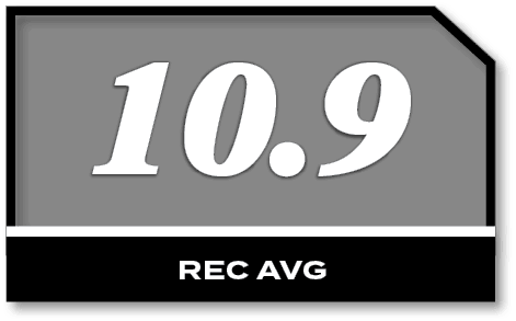 10.9,rec av