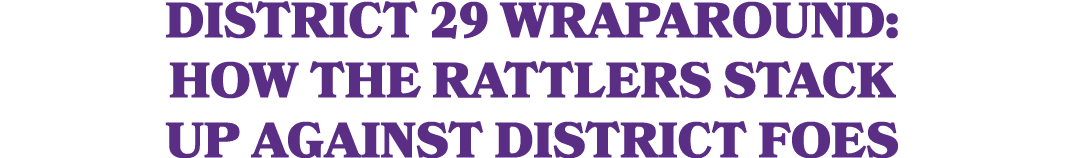 District 29 Wraparound: How the Rattlers stack up against district foes